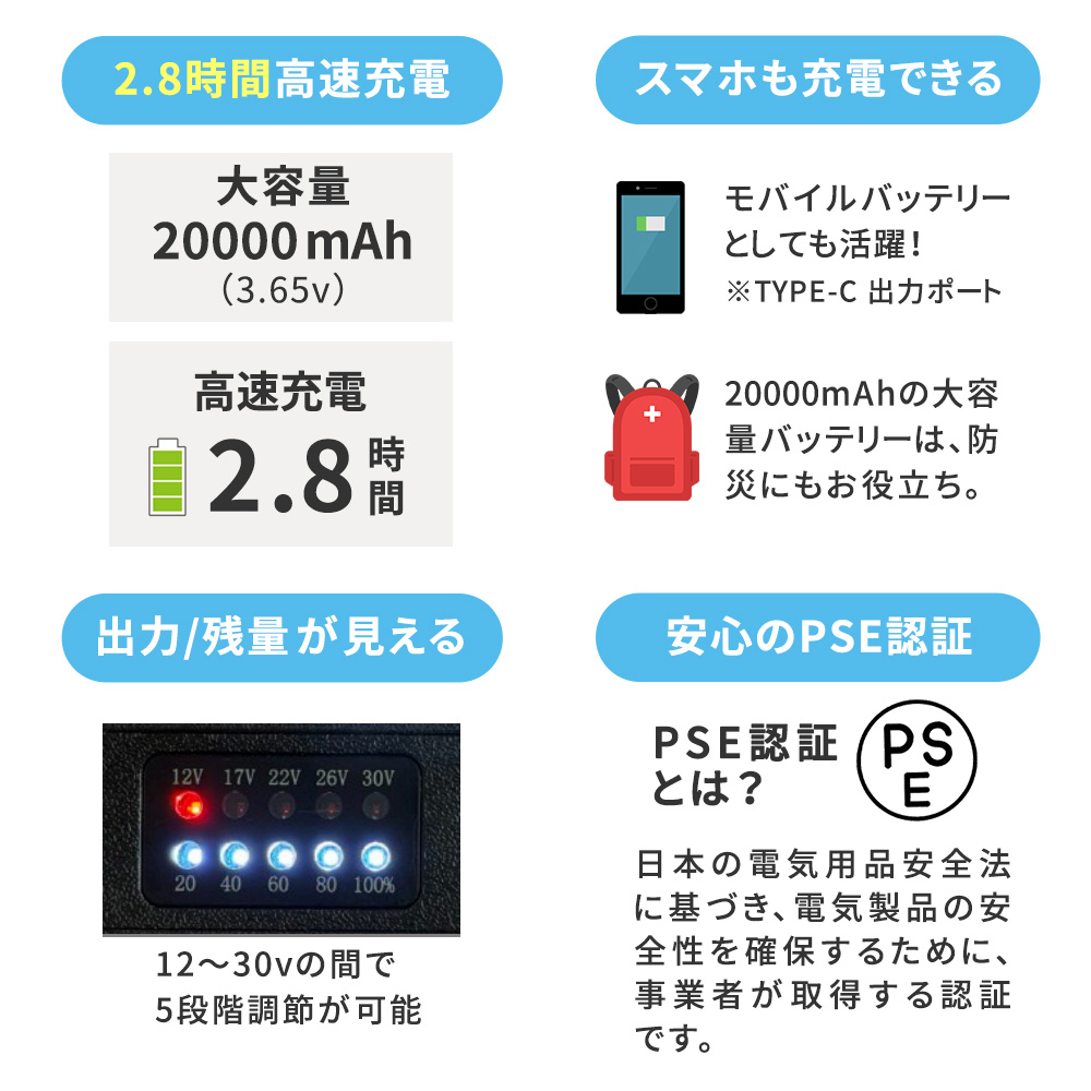 空調作業服 空調 ベスト ウェア フルセット ファン付き バッテリー 30V