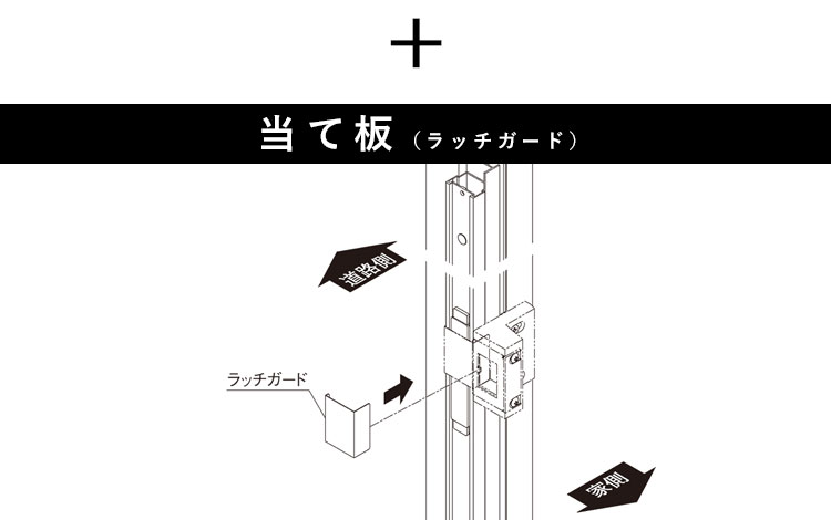 門扉 三協アルミ 片開き用 外開き部品 ひじ金具外開き変更用追加