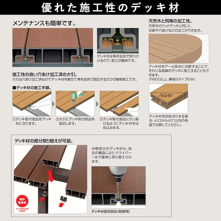 ウッドデッキ DIY 四国化成 ファンデッキHG 人工木 樹脂 2.5間×3尺 