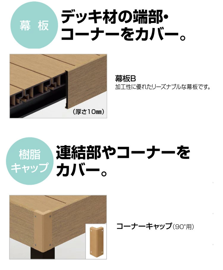 ウッドデッキ DIY 四国化成 ファンデッキHG 人工木 樹脂 1.0間×3尺