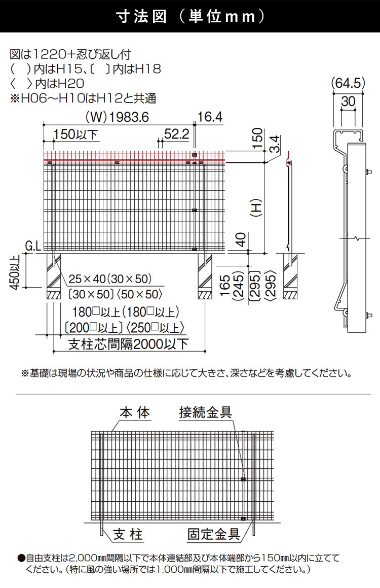 寸法図