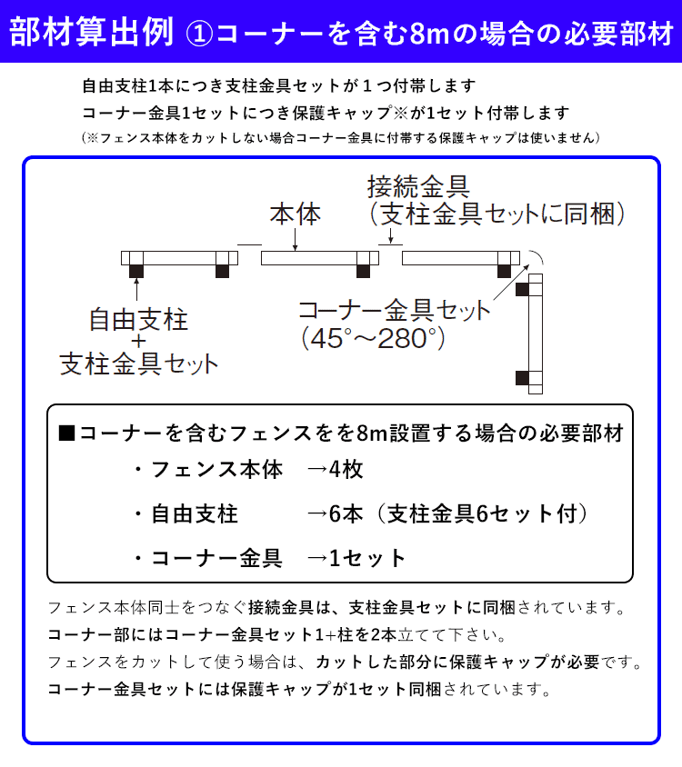 部材拾い出し算出例1_コーナーあり