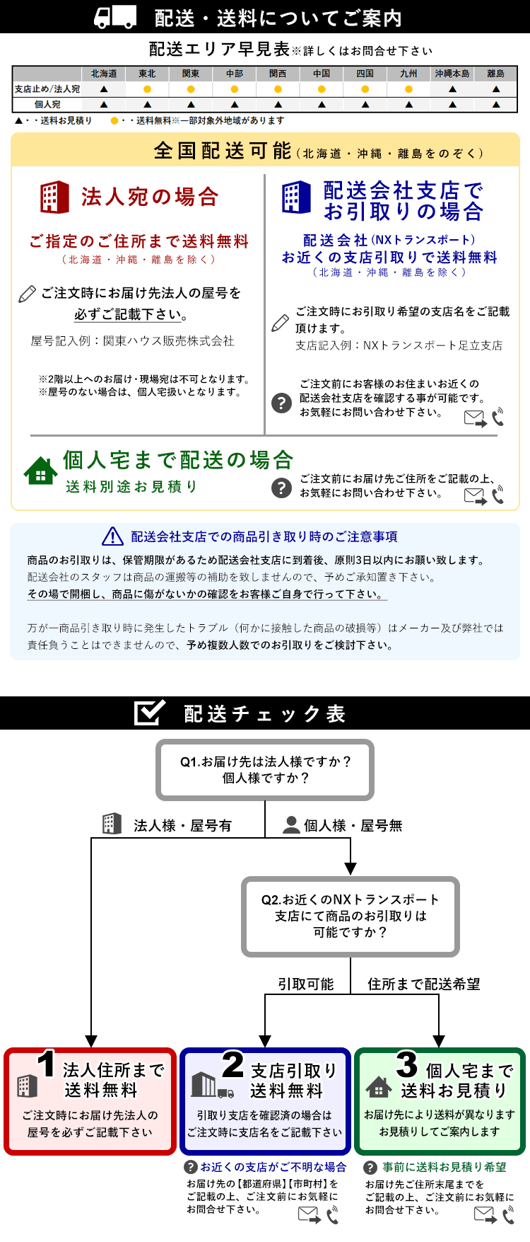 法人・配送会社引き取り：送料無料、個人宅まで：送料別途お見積り、配送条件のフローチャート