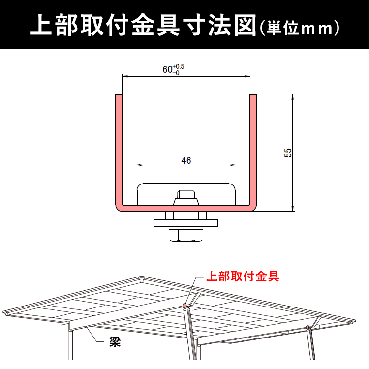 ネスカサポート柱 上部取付金具寸法