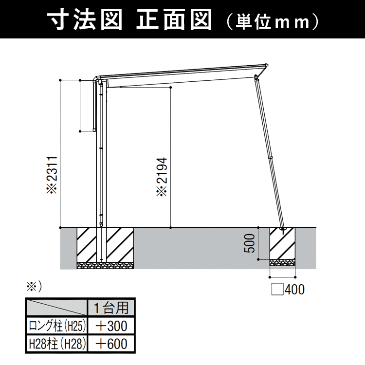 寸法図_正面図_単位mm