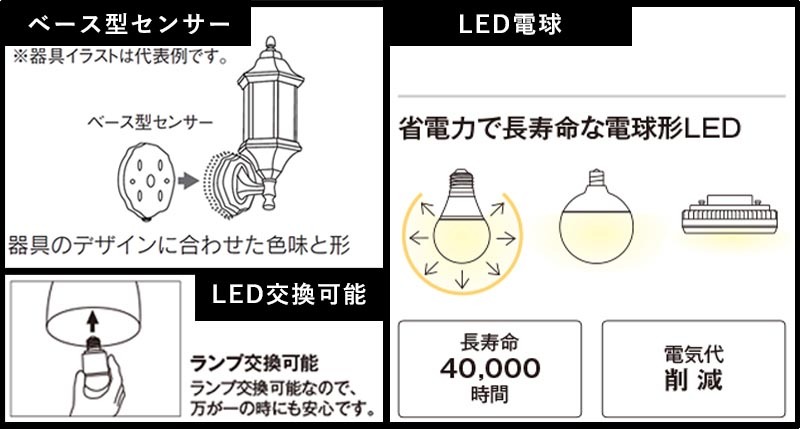 玄関照明 外灯 屋外 照明 明暗センサー ポーチライト 玄関 照明