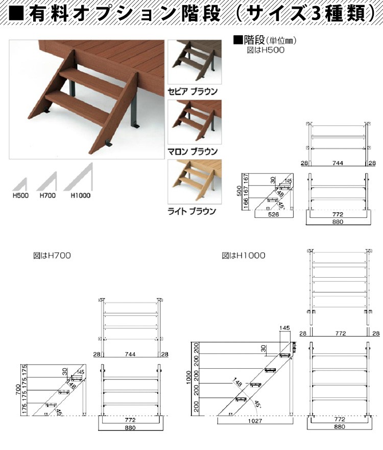 ウッドデッキ DIY 四国化成 ファンデッキHG 人工木 樹脂 1.0間×12尺