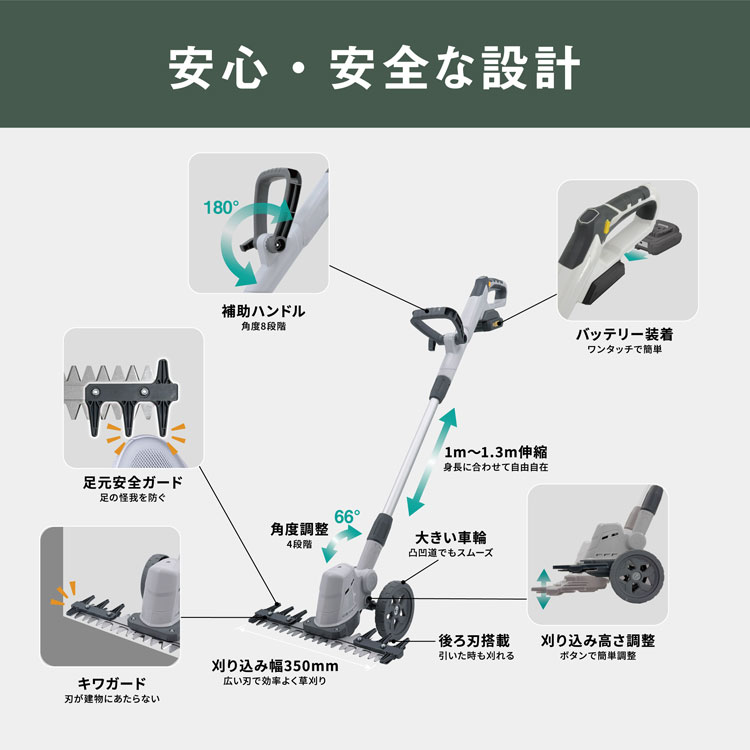 充電式バリカン雑草クリーナー コードレス 草刈...の詳細画像4