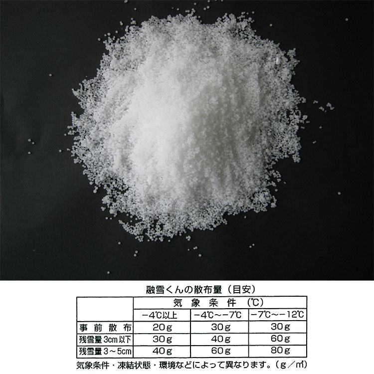 融雪くん散布量目安