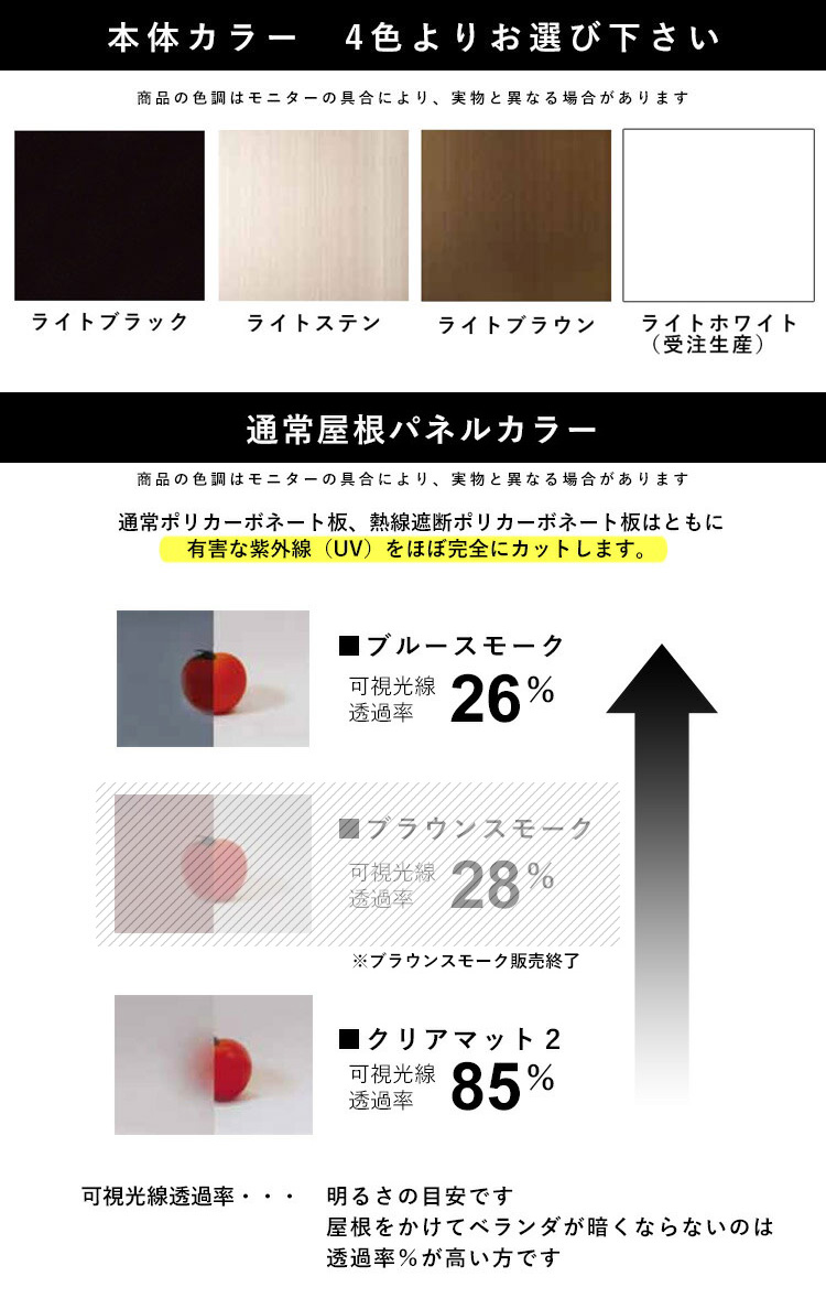 本体色 屋根パネル_ポリカ