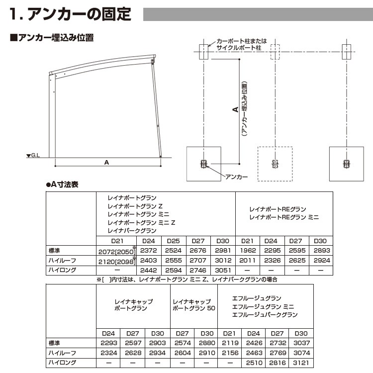 カーポート サポート柱 カーポート 補助柱 着脱式 着脱 1本入 標準