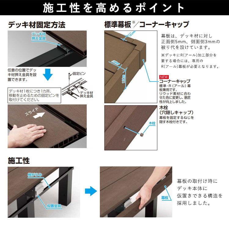 ウッドデッキ DIY YKK リウッドデッキ Tタイプ 1間 3尺 1851×920mm 1.0間 人工木 キット セット 樹脂