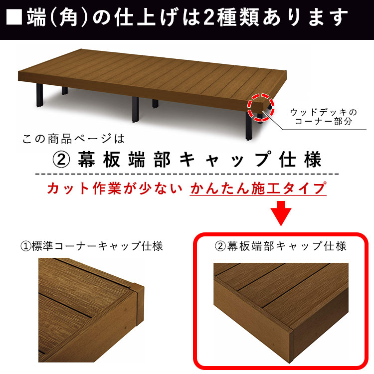 ウッドデッキ 人工木 キット DIY デッキ 縁台 樹脂 YKK リウッドデッキS 調整式Tタイプ 1.5間 3尺 2649×920mm 幕板端部キャップ仕様の画像