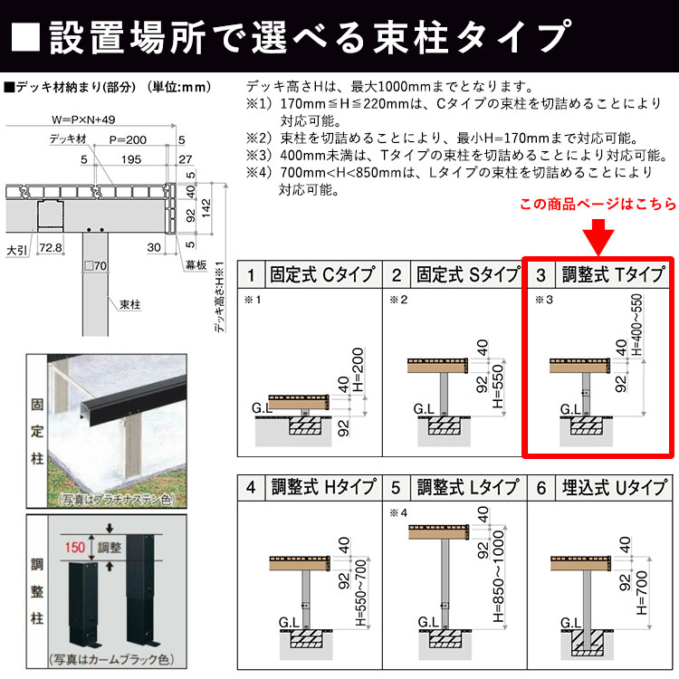 ウッドデッキ 人工木 キット DIY デッキ 縁台 樹脂 YKK リウッドデッキS 調整式Tタイプ 1.5間 3尺 2649×920mm 幕板端部キャップ仕様の画像