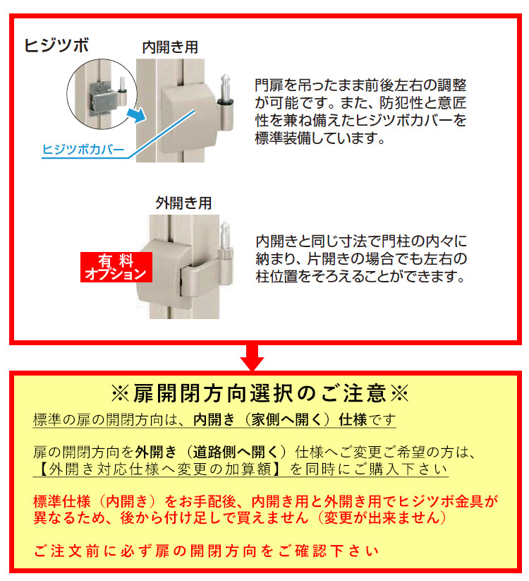 外開き