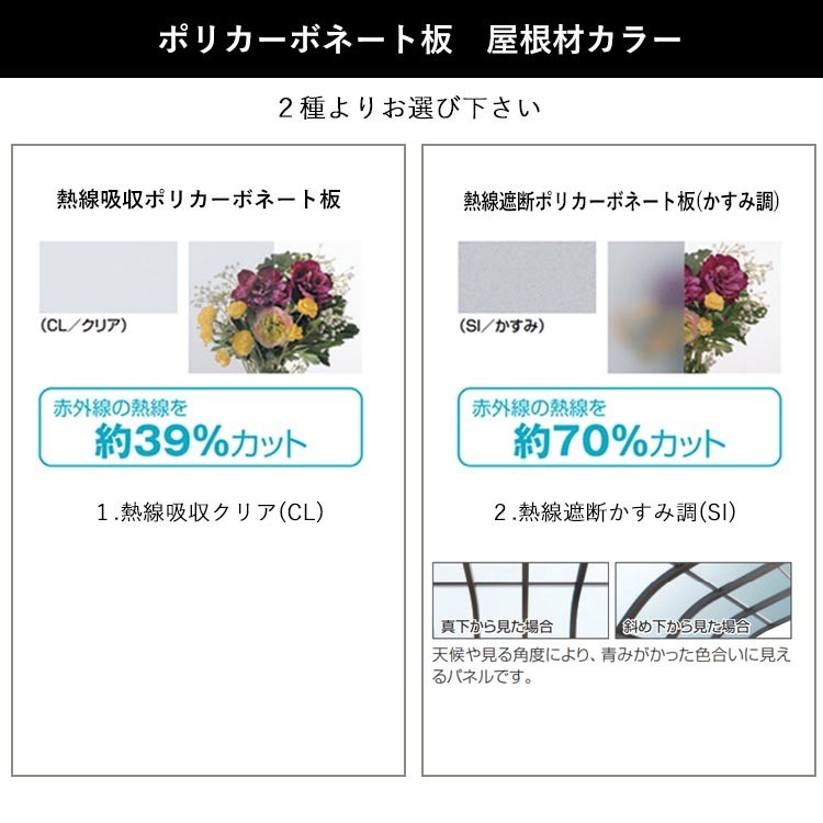 テラス屋根 ベランダ 三協アルミ 1階用 2.0間×6尺 標準納まり アール型