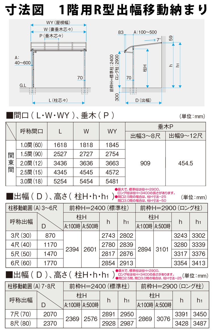 テラス屋根 ベランダ 三協アルミ 1階用 3.0間×7尺 移動桁 アール テラス屋根 ベランダ 三協アルミ 1階用 3.0間×7尺 移動桁 アール