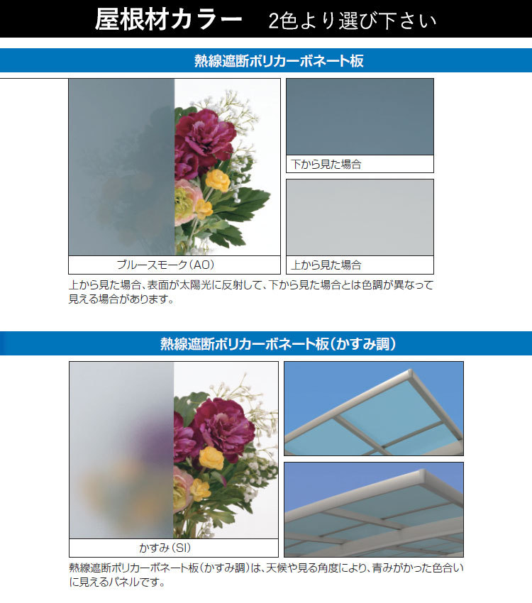 サイクルポート 自転車置場 DIY カムフィエース ミニ 三協アルミ