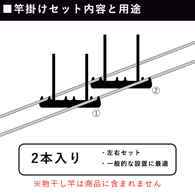 竿掛けセット内容と用途_2本