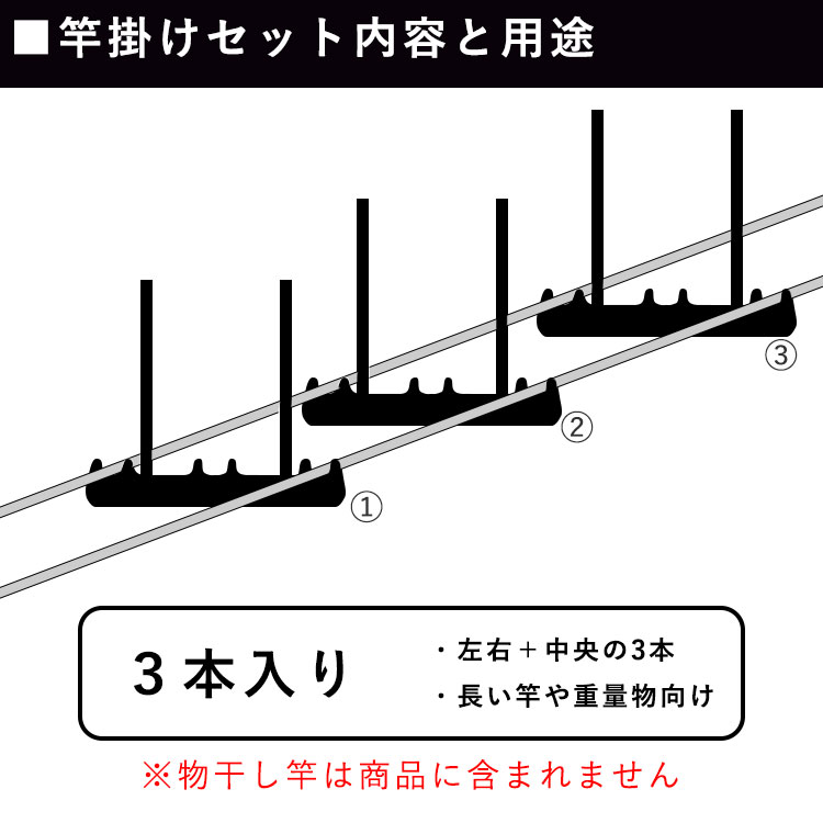 竿掛けセット內(nèi)容と用途_3本