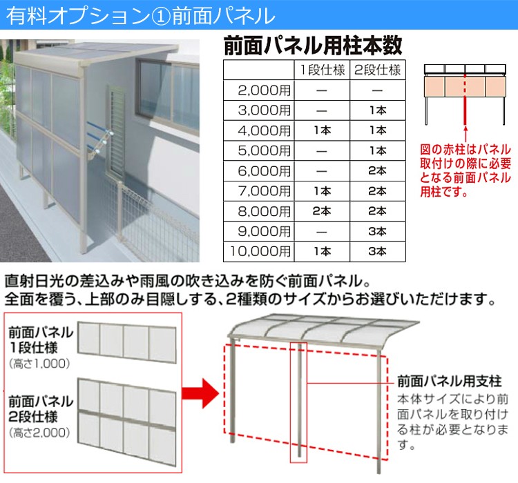 オプション前面パネル