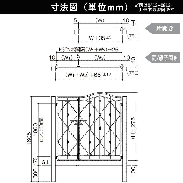 寸法図、単位:mm