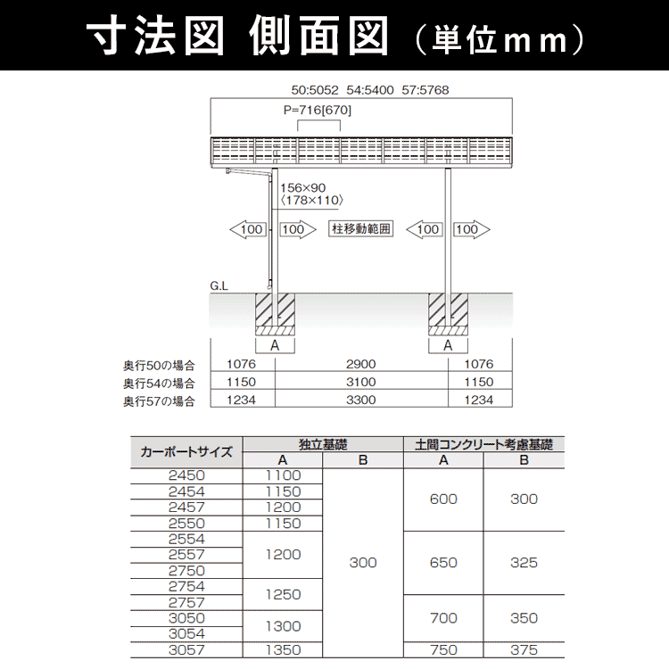 カーポート_寸法図2