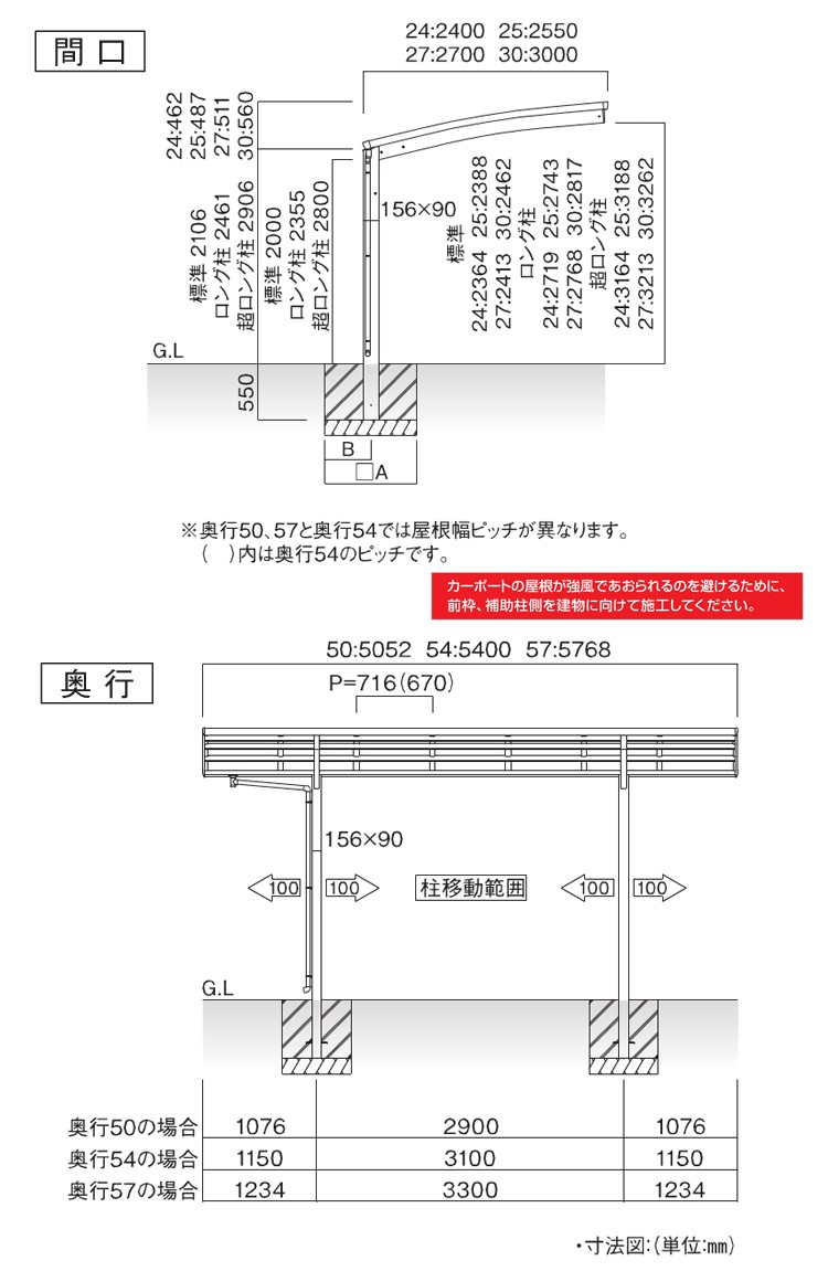 安価 ワタナベ カーポート オリジナルカーポート 国内メーカー 関東