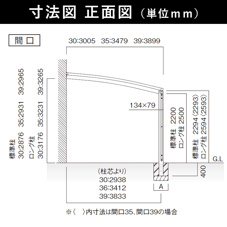 カーポート_寸法図