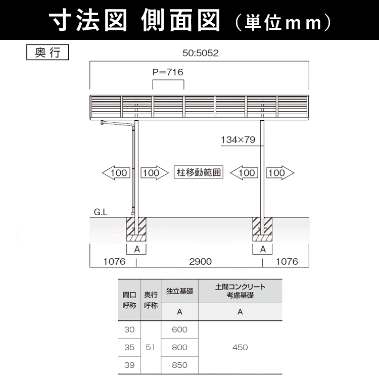 カーポート_寸法図2