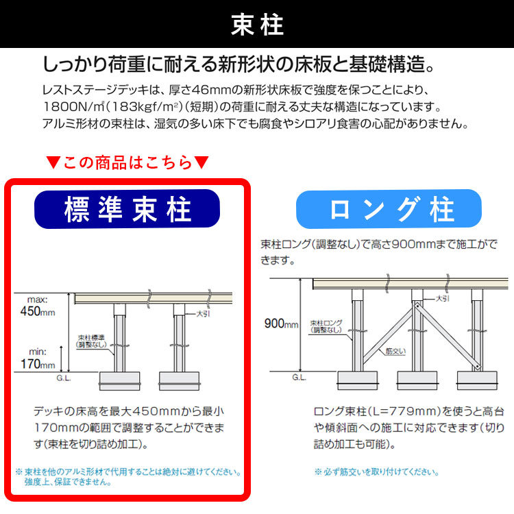 束柱_標準束柱