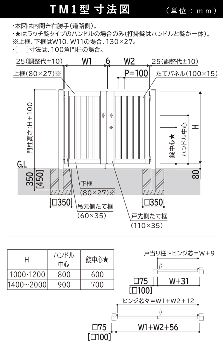 寸法図：単位mm