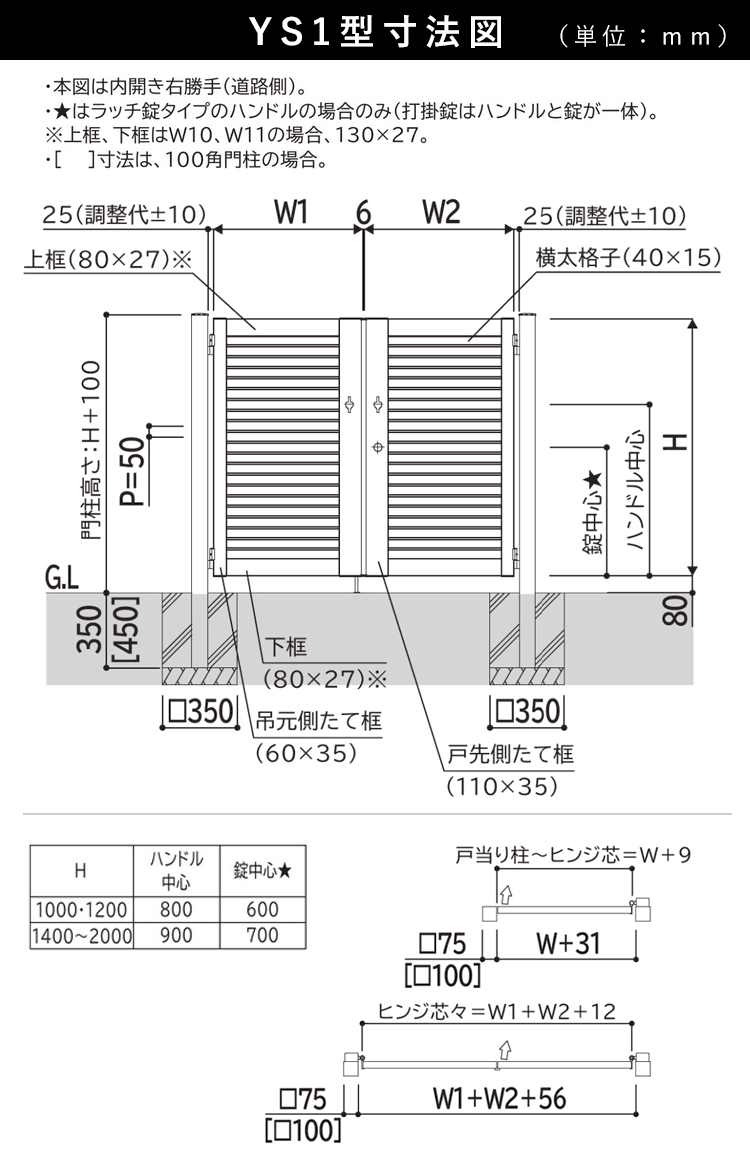 寸法図：単位mm