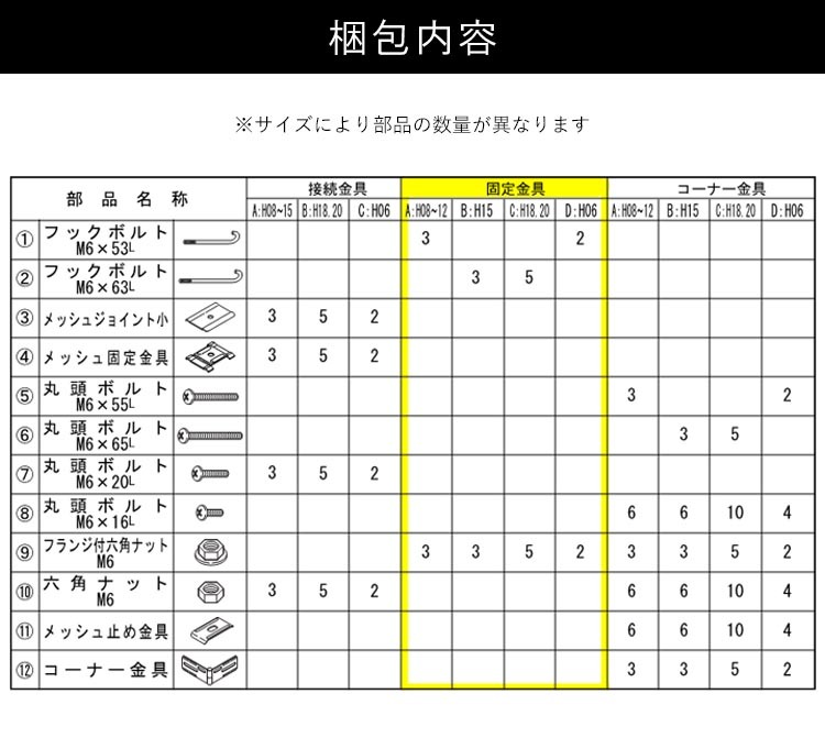 固定金具梱包内容