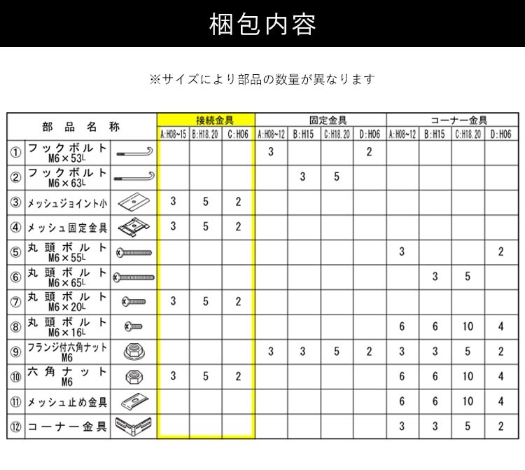 接続金具梱包内容