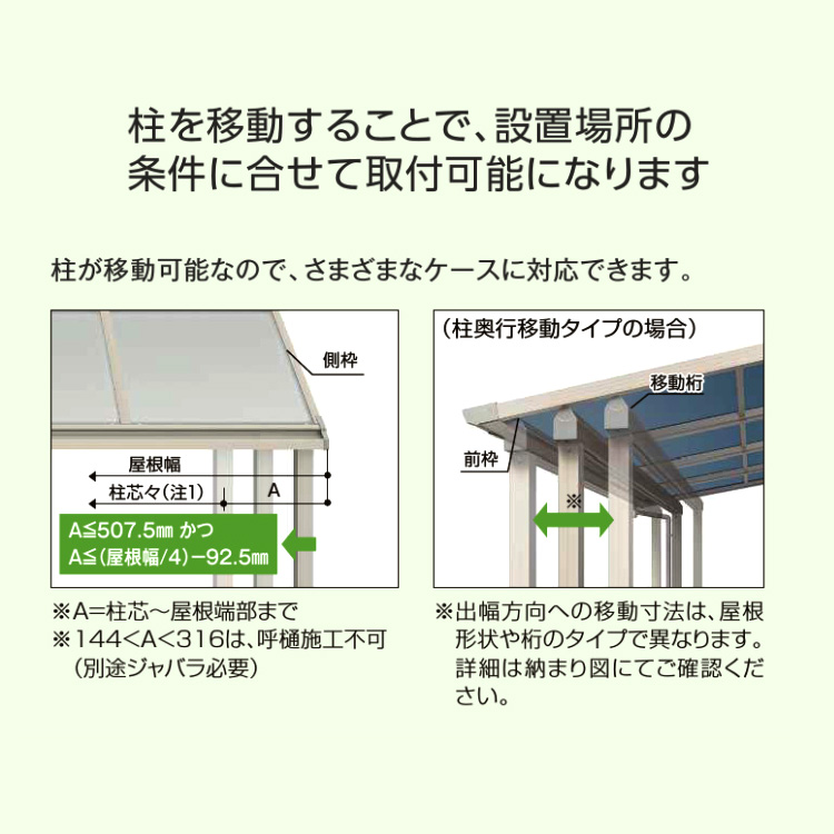 テラス屋根 DIY ベランダ 雨よけ YKK 1間×2尺 フラット 標準桁 熱線