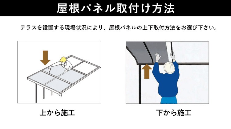 パネル取付方法