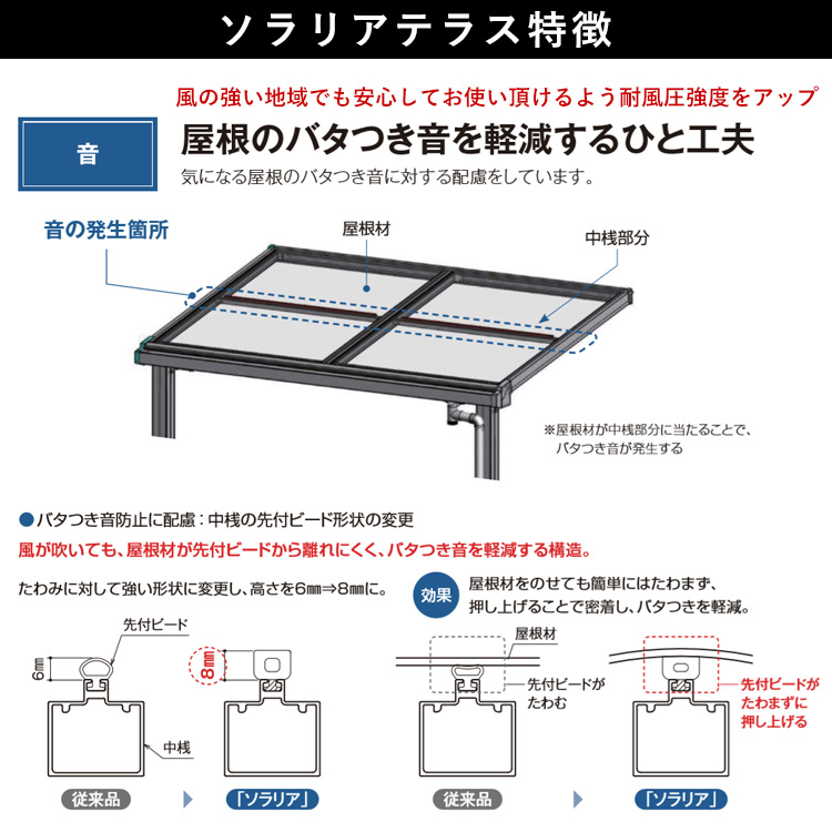 YKK_共通特徴