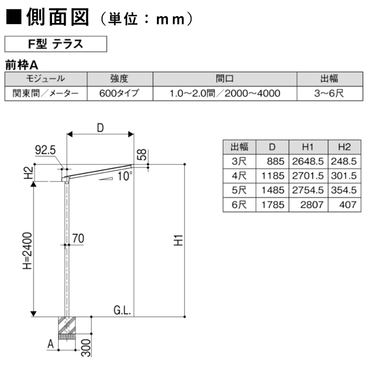 側面図（フラット型、3～6尺）