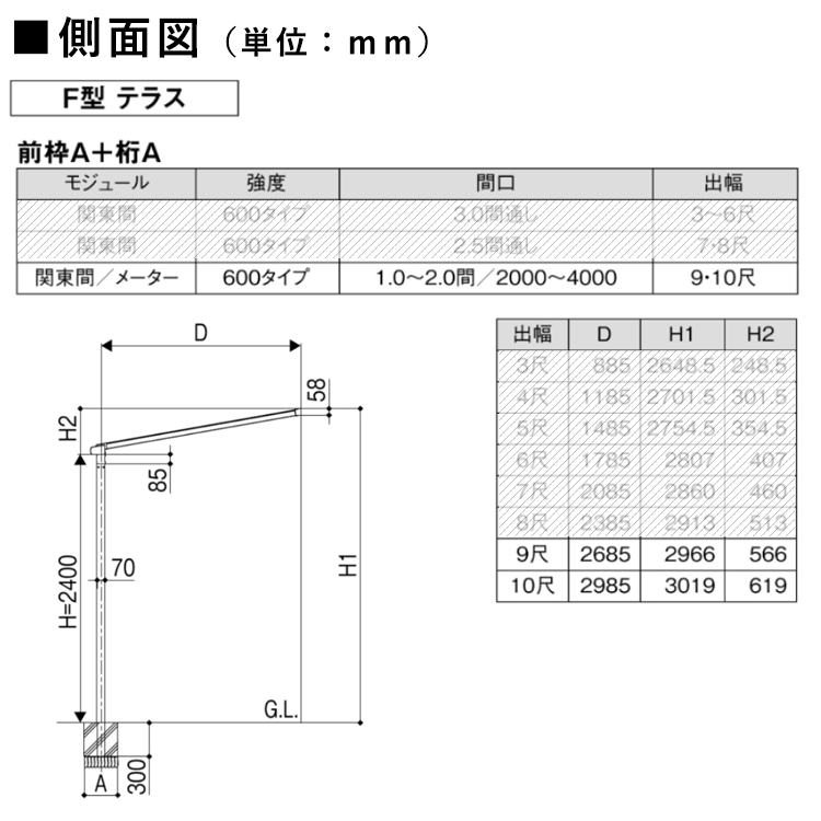 側面図（フラット型、9～10尺）