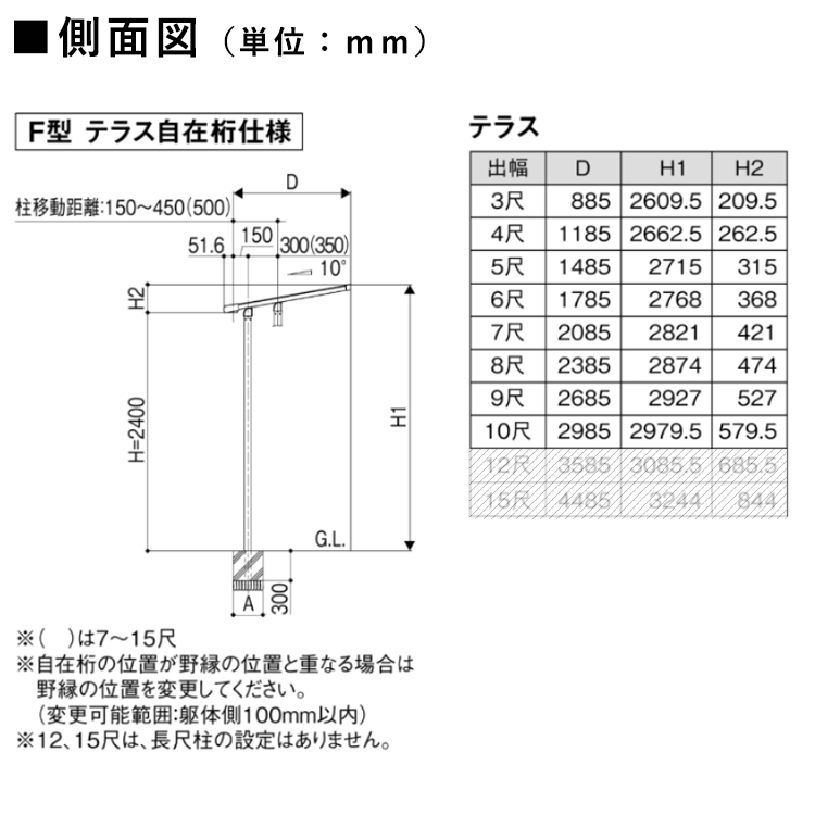側面図（フラット型、自在桁）