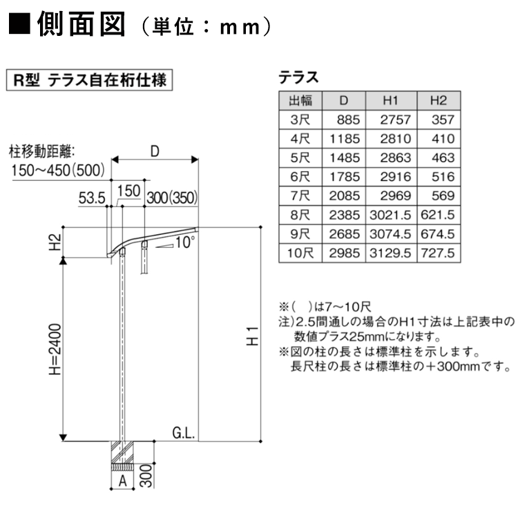 側面図(アール型、自在桁)