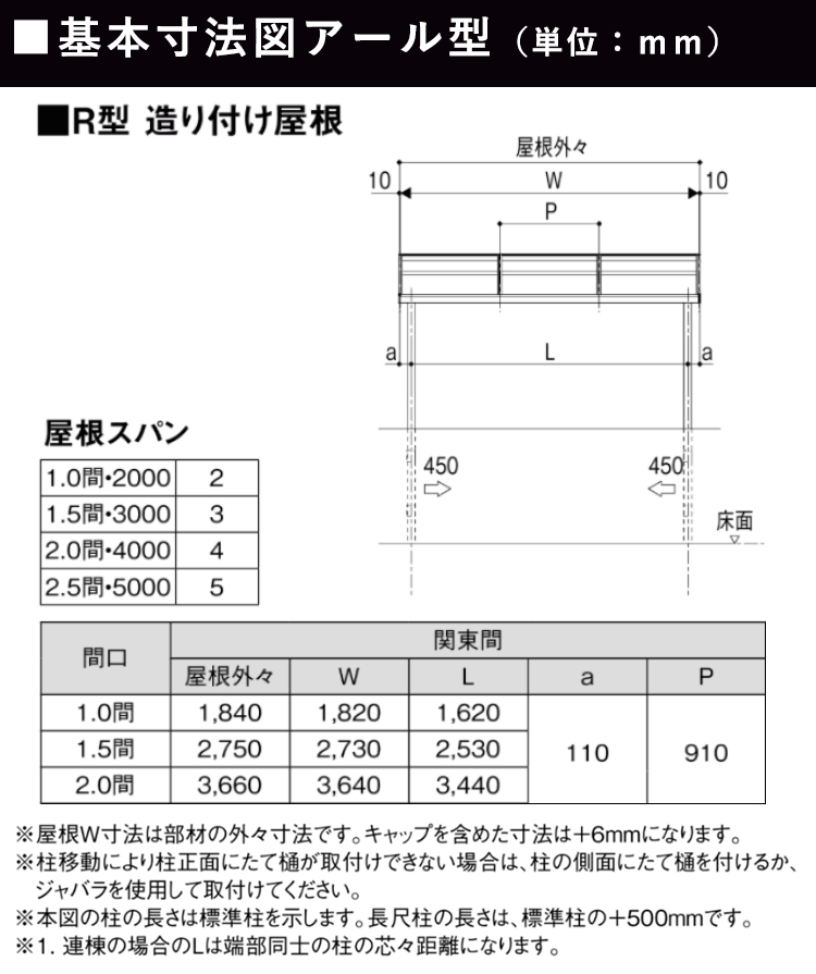 正面・平面図（2階用アール型関東間）