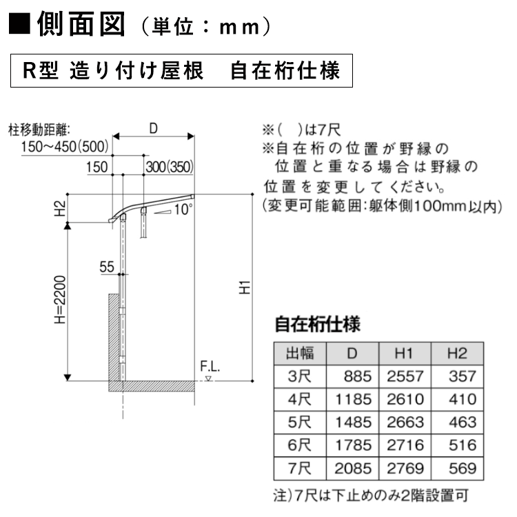 側面図（アール型、自在桁、2階用）