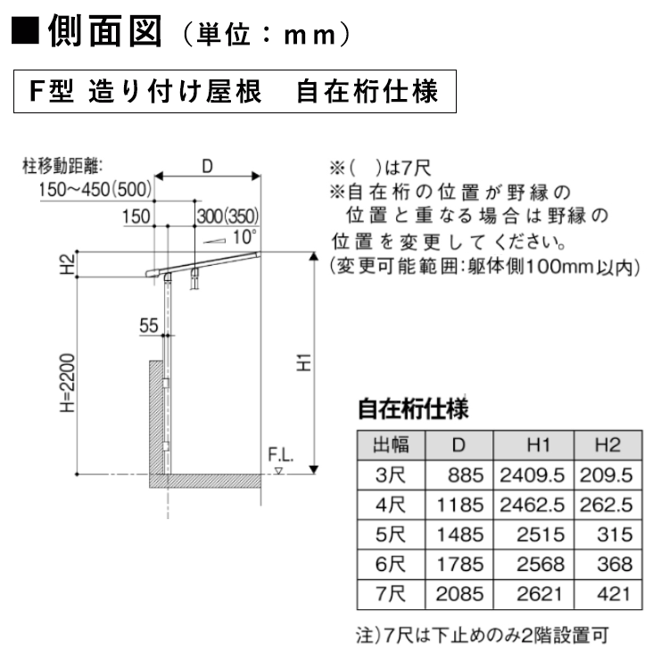 側面図(フラット型、自在桁、2階用)