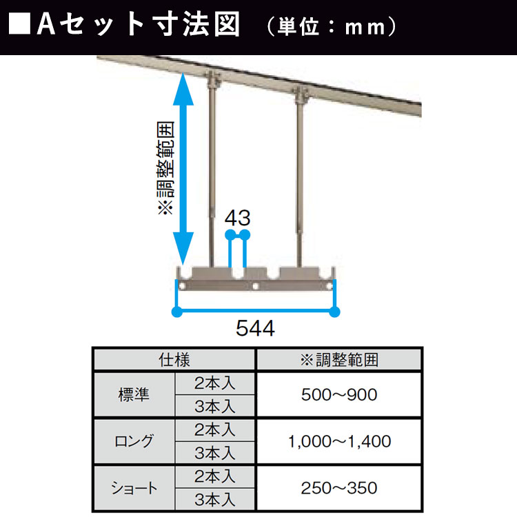 Aセット寸法図（単位：ｍｍ）