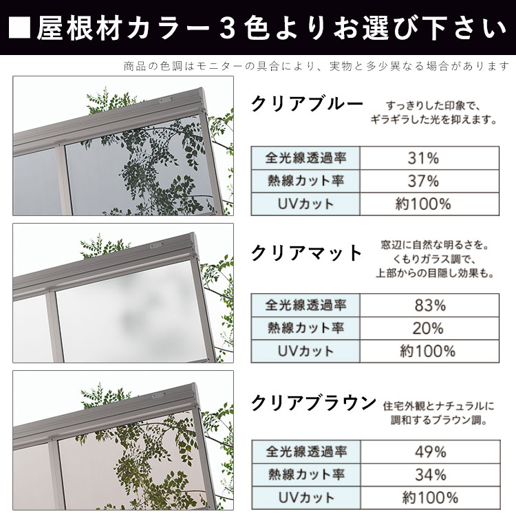 ポリカーボネート屋根材（クリアブルー,クリアマット,クリアブラウン）
