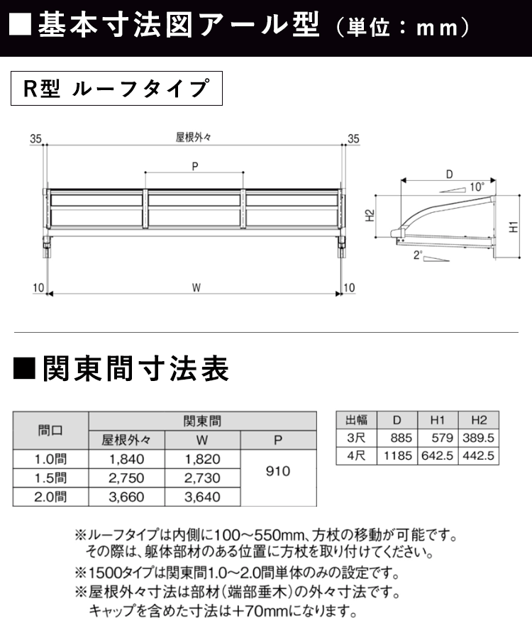 正面・平面図・側面図(柱なしアール型関東間)