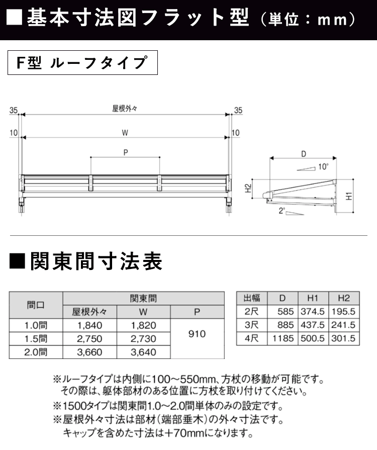 正面・平面図・側面図（柱なしフラット型関東間）