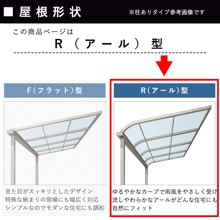 LIXIL（リクシル） テラス 屋根 日よけ DIY ベランダ バルコニー 